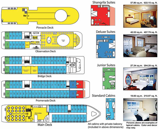 Victoria Star Deck Plan